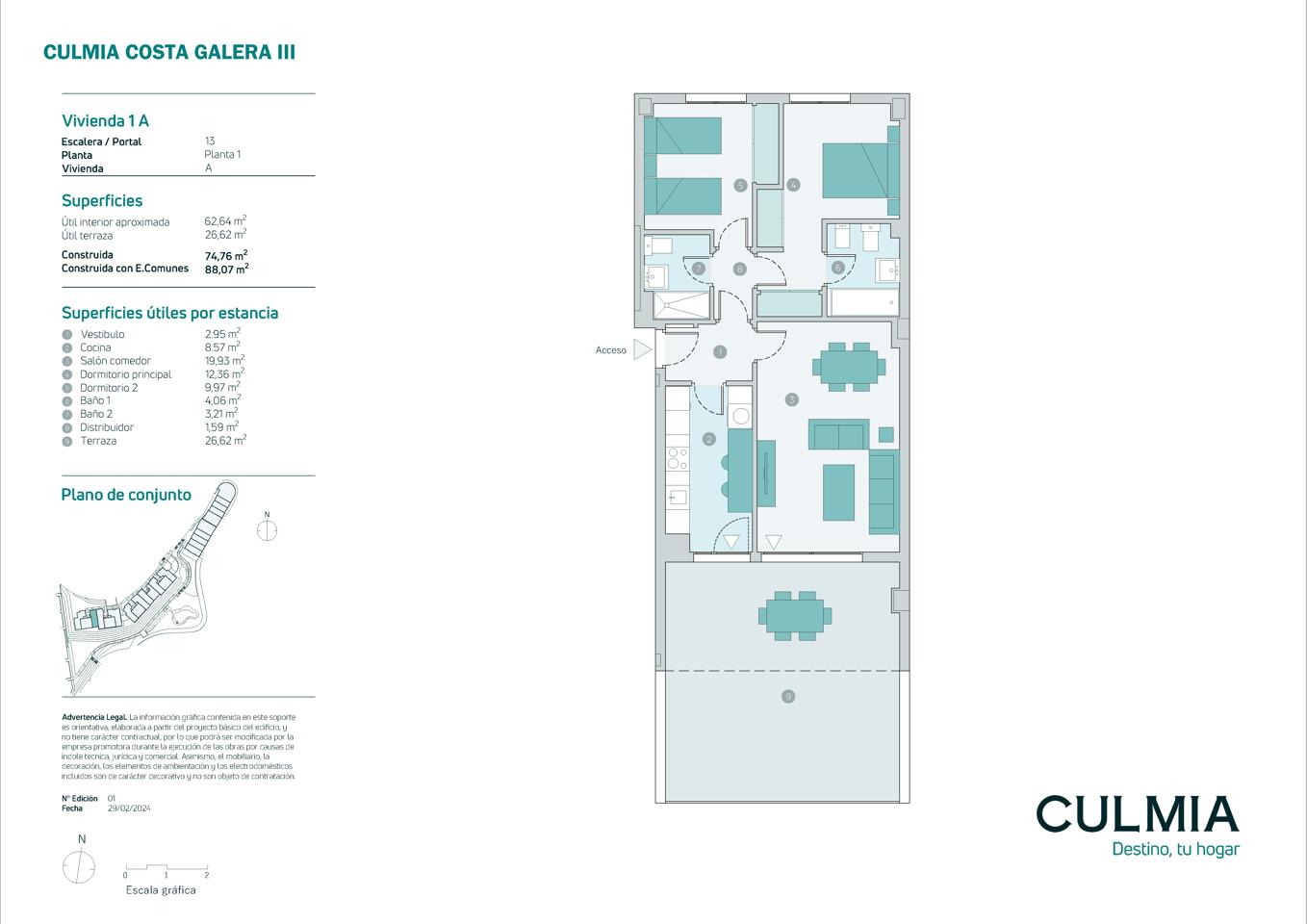 Apartamento · Almunecar · 2 hab.