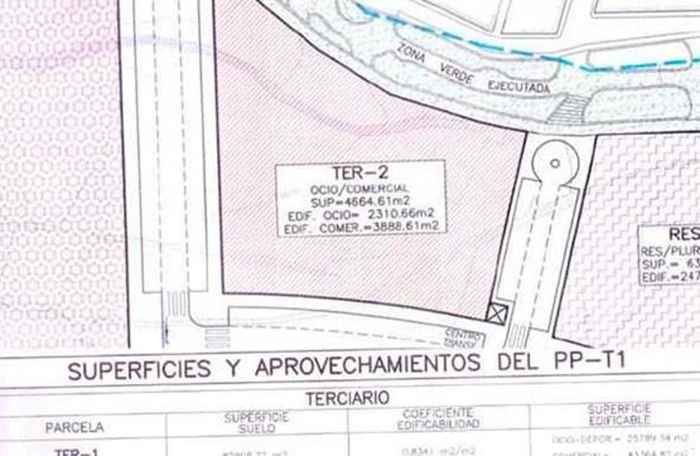 imagen propiedad