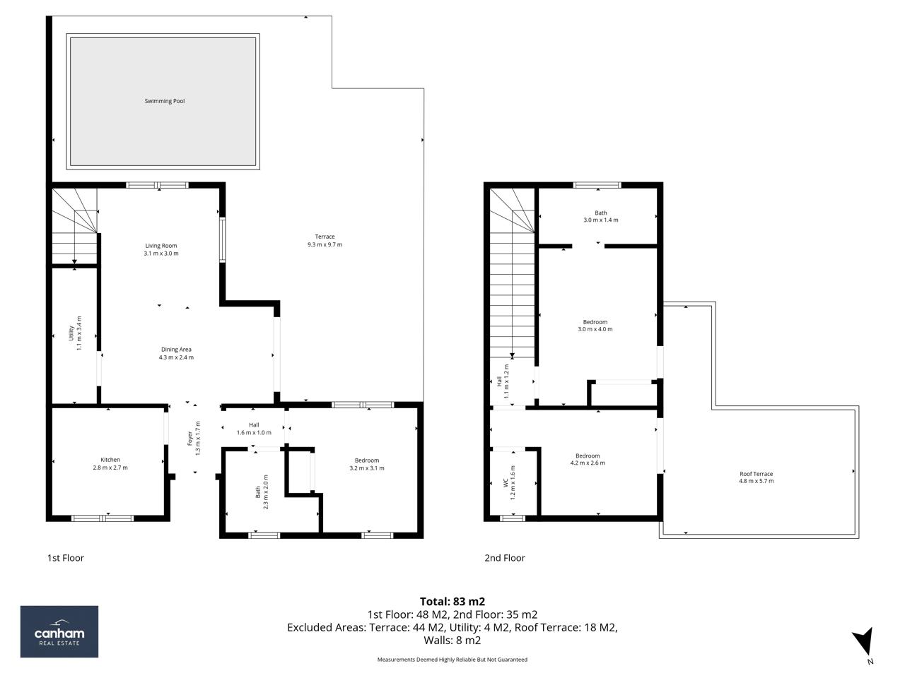 3 Bedroom Villa with Private Pool, Marina Rubicón