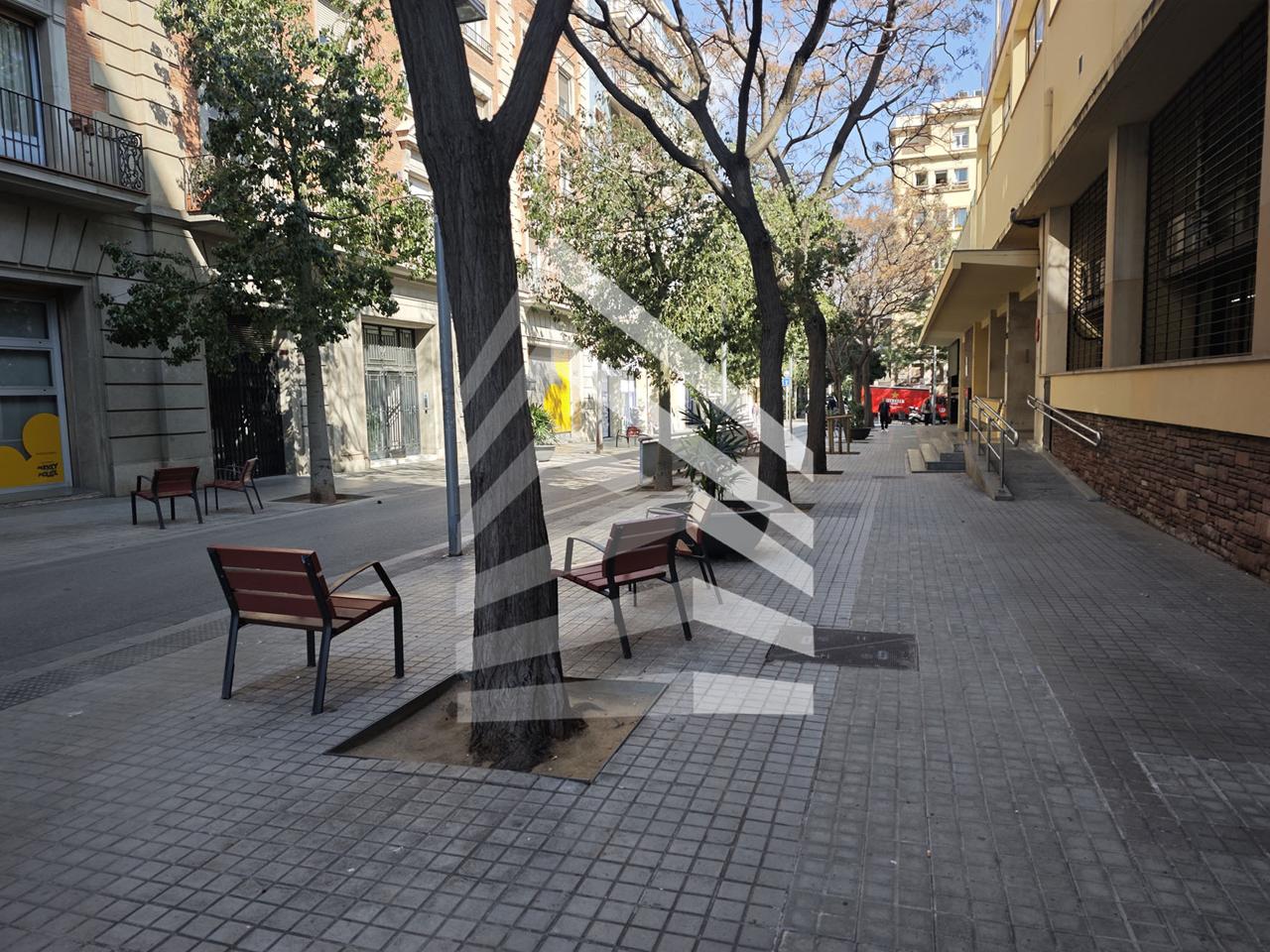 parking en barcelona · les-corts €