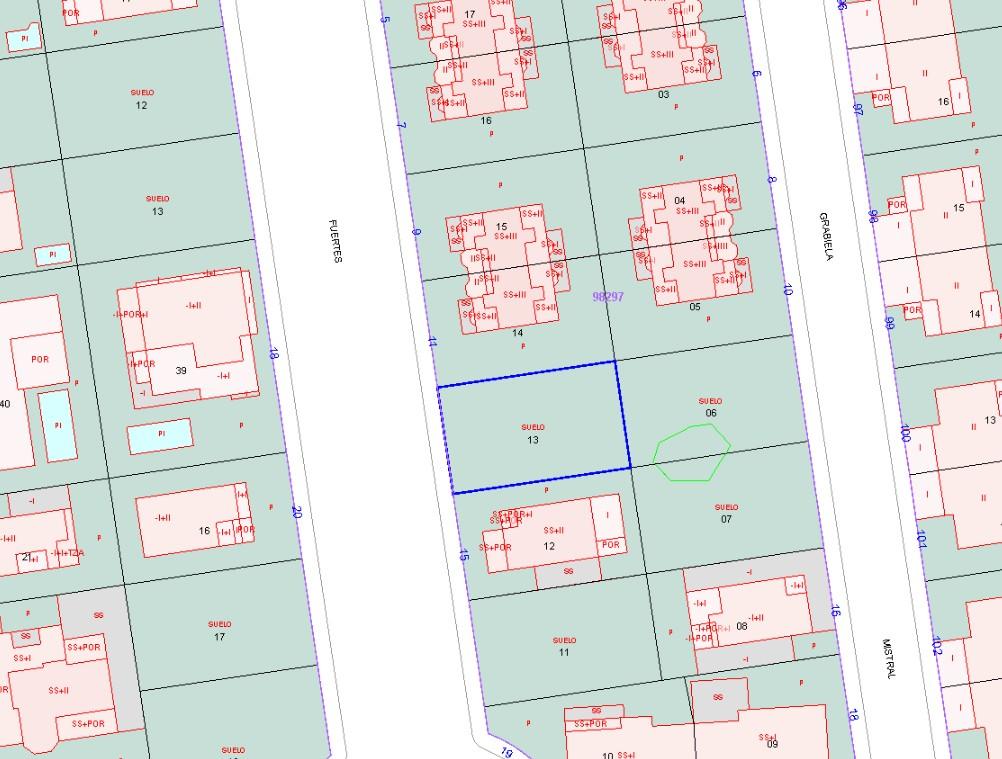 Terreno en venta en Ávila