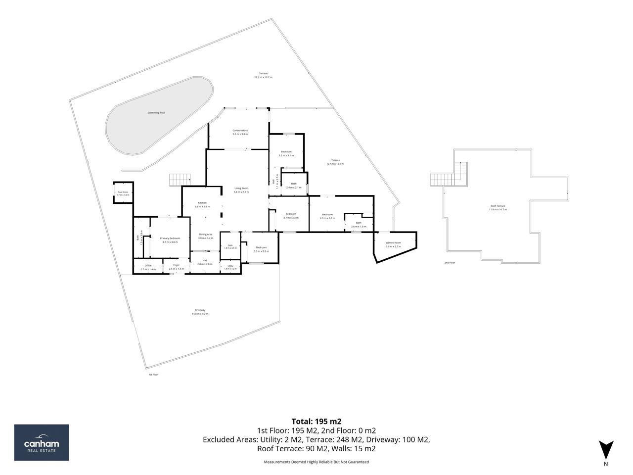 Prestigious 5 Bed Villa With Views In Playa Real
